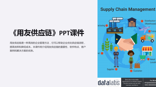 《用友供应链》课件