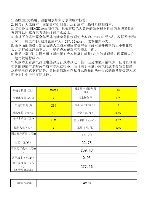 注射用水(电热)成本核算