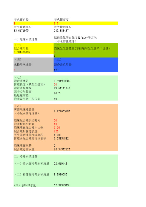 油罐区消防冷却水量及泡沫消防计算