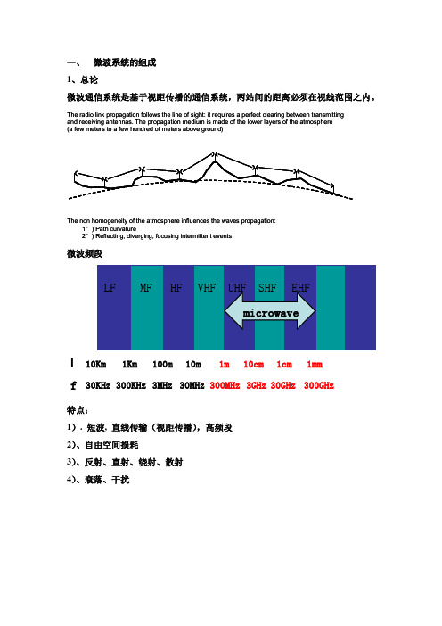 1微波系统组成