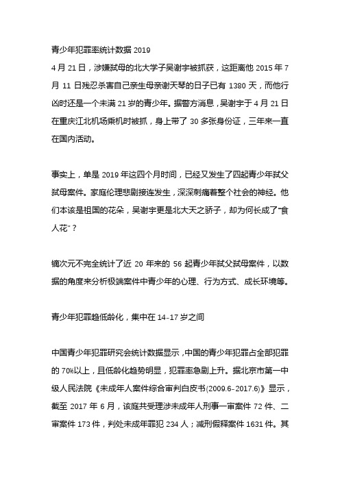 青少年犯罪率统计数据2019