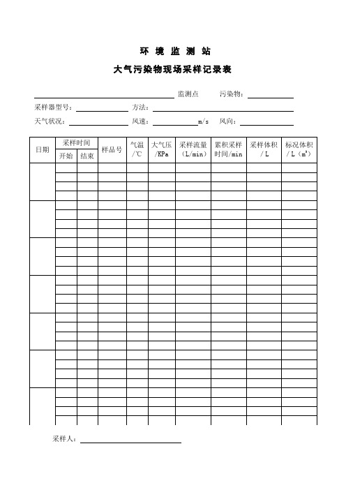 环境监测现场采样记录表