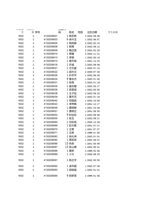 6(2)班学生基本信息模版
