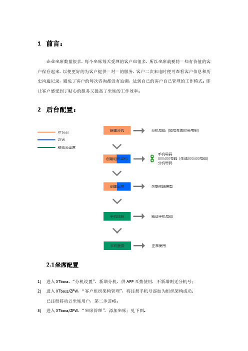 移动云坐席使用说明书V1.0