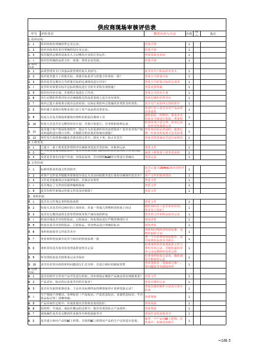 供应商现场审核评估表表