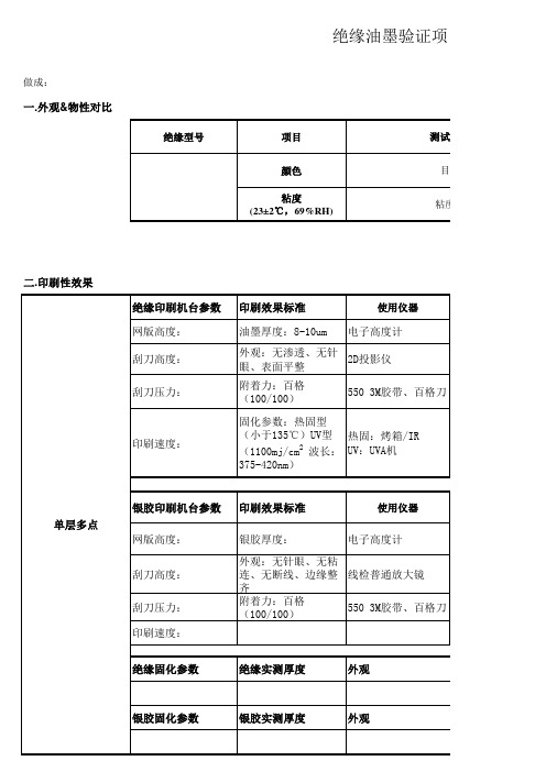 绝缘油墨测试规范