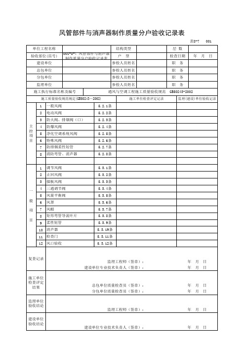 8-7 风管部件与消声器制作质量分户验收记录表