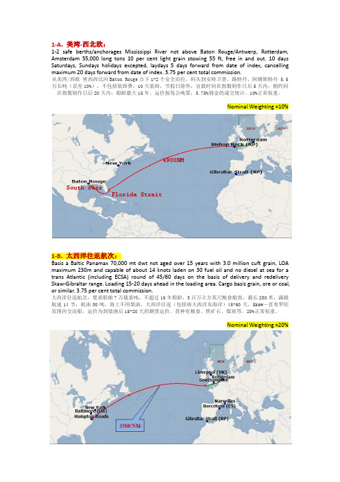 BPI-PANAMA型船航线构成及航线图