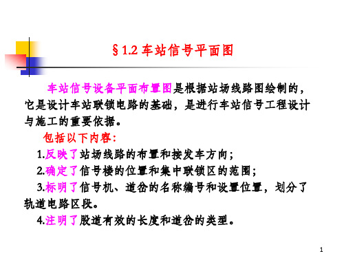 车站信号平面布置图