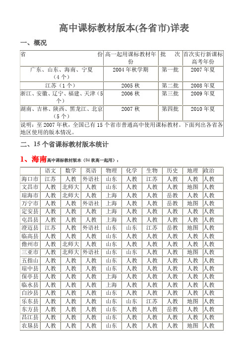 高中课标教材版本(各省市)详表