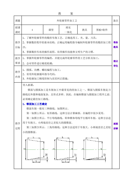 外轮廓零件加工2