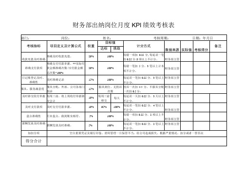 财务部出纳岗位月度KPI绩效考核表