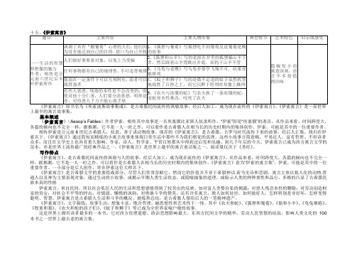 7-3《伊索寓言》导读及习题答案