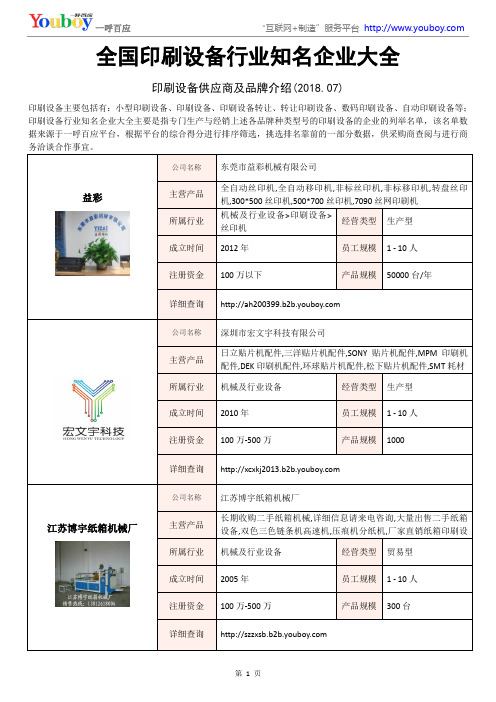 全国印刷设备行业知名企业大全-印刷设备供应商及品牌介绍2018.07