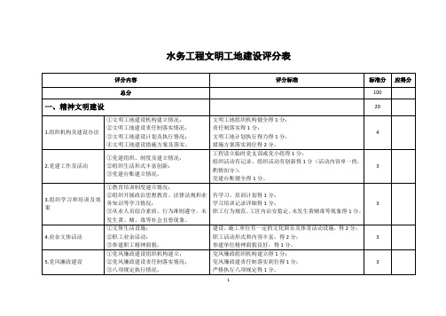 文明工地建设评分表