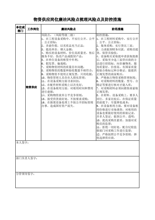 物资供应岗位廉洁风险点梳理风险点及防控措施