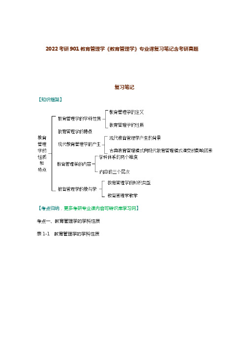 2022考研901教育管理学《教育管理学》专业课复习笔记含考研真题