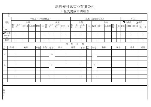 ECN成本统计表