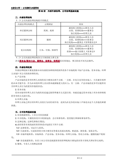 注册会计师 - 公司战略与风险管理第0502讲 内部外部治理、公司治理基础设施