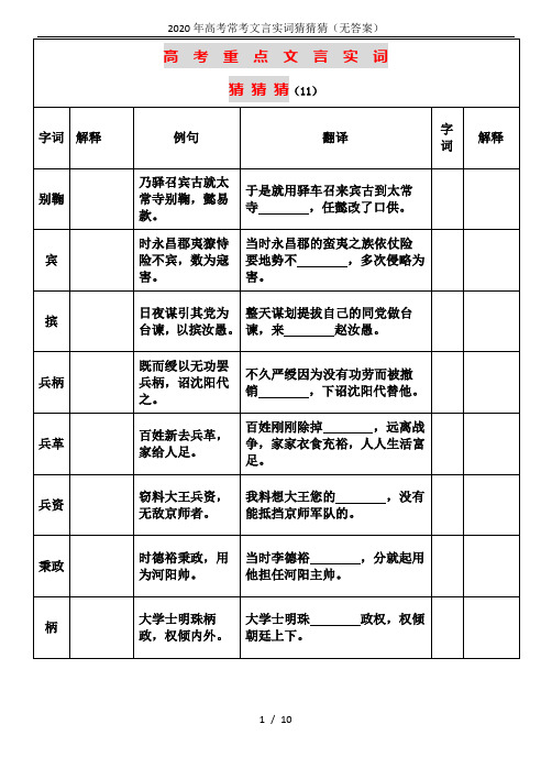 2020年高考常考文言实词猜猜猜(无答案)