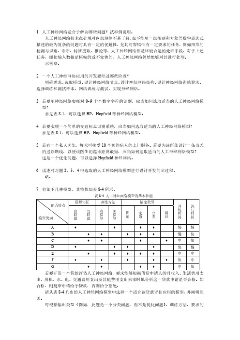 人工神经网络原理第8章习题参考答案