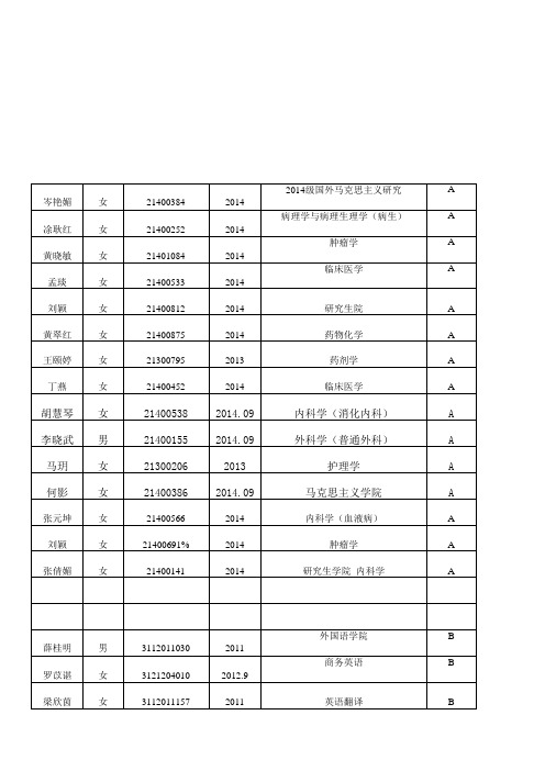 校本部考场安排