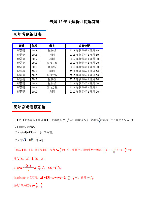 专题12 平面解析几何解答题-高考数学(理)十年真题(2010-2019)深度思考(新课标Ⅰ卷)(解析版)