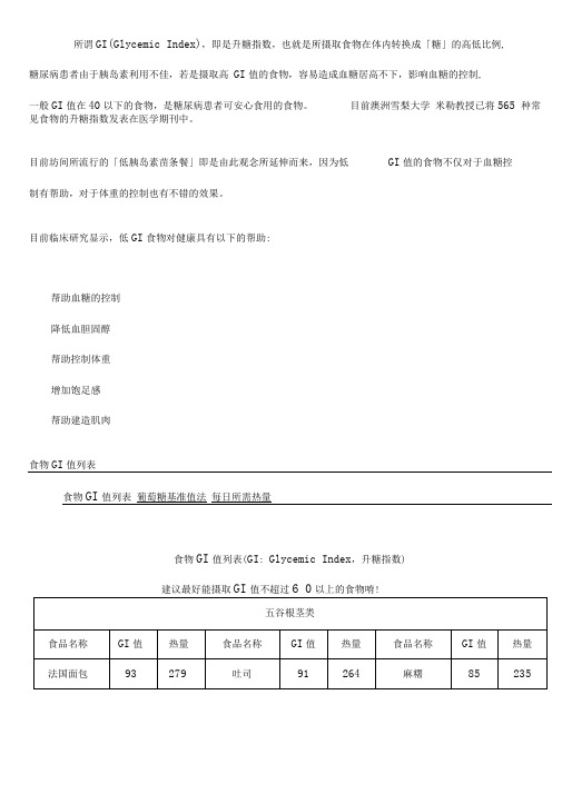 (完整版)食物GI值列表