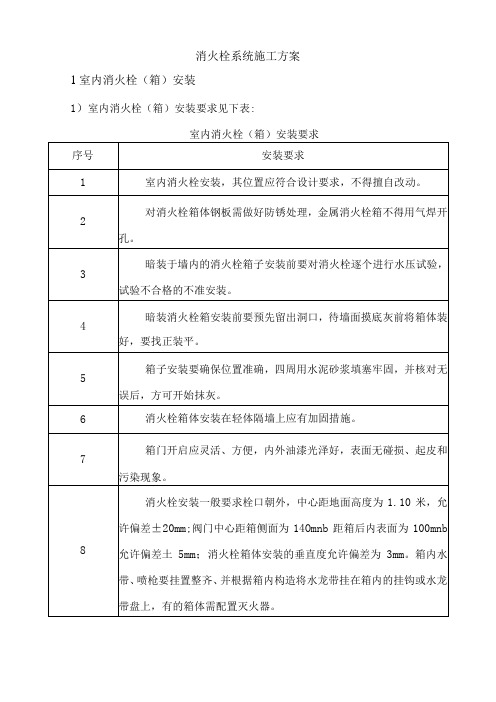 消火栓系统施工方案