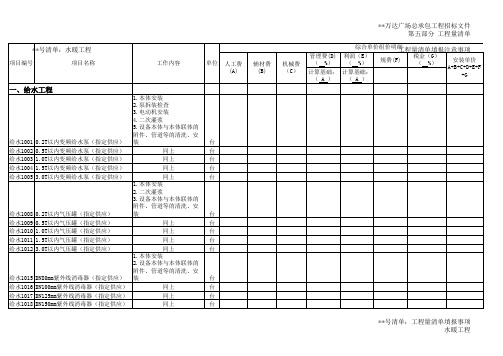 水暖工程量清单模板