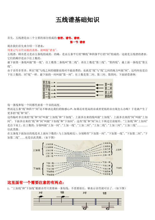 五线谱基础知识