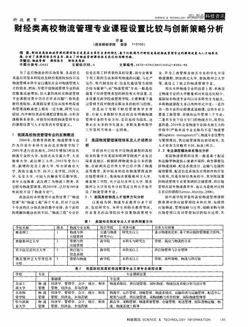 财经类高校物流管理专业课程设置比较与创新策略分析