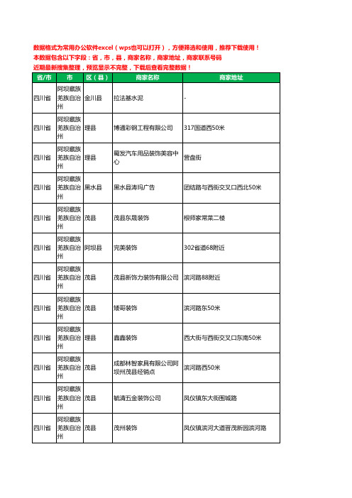 2020新版四川省阿坝藏族羌族自治州建材有限公司工商企业公司商家名录名单黄页联系电话号码地址大全123家