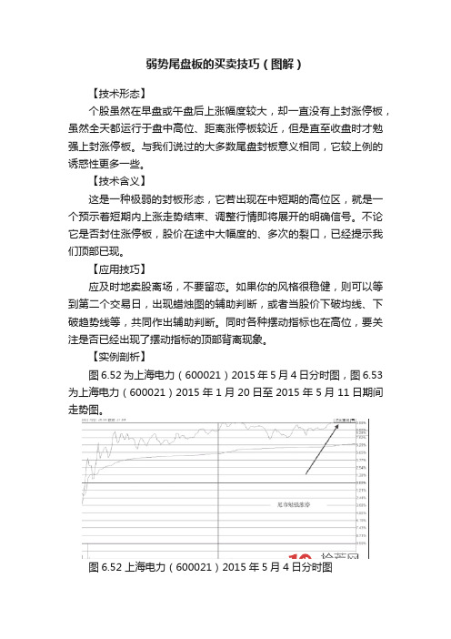 弱势尾盘板的买卖技巧（图解）