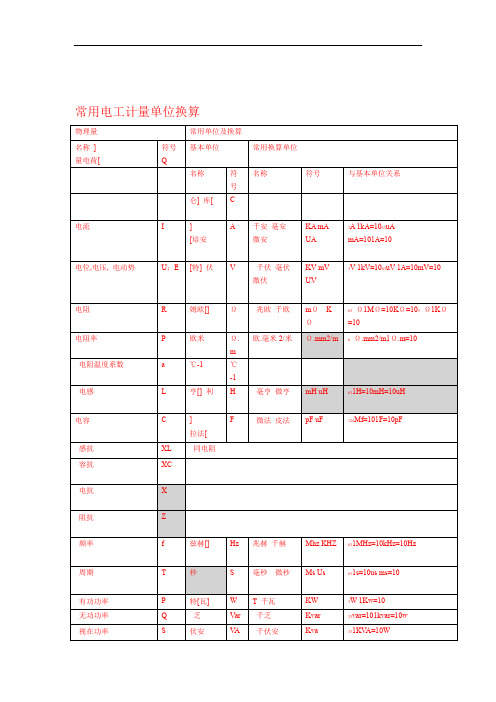 常用电工计量单位换算