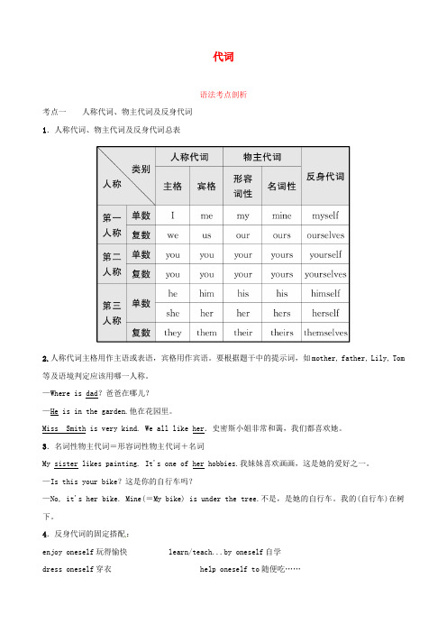 【精品】山东省滨州市2019年中考英语语法专项复习语法五代词语法考点剖析