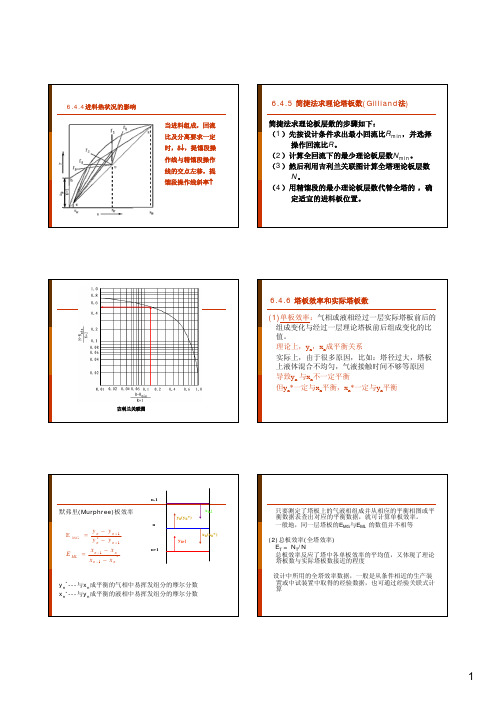 644进料热状况的影响