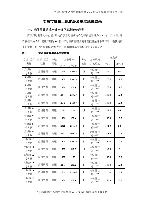 文昌城镇土地定级及基准地价成果