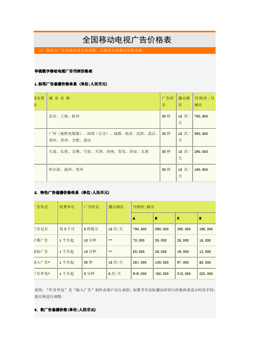 全国移动电视广告价格表