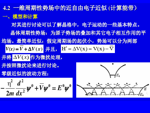 固体物理学第四章 能带理论(2)