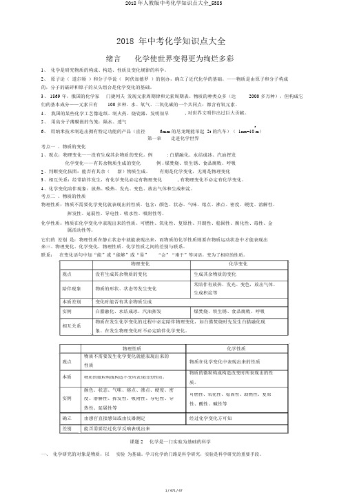 2018年人教版中考化学知识点大全_5383