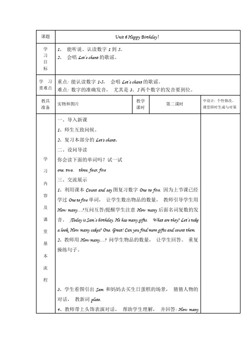 人教版PEP英语三年级上册-Unit 6 Part A  Let's learn