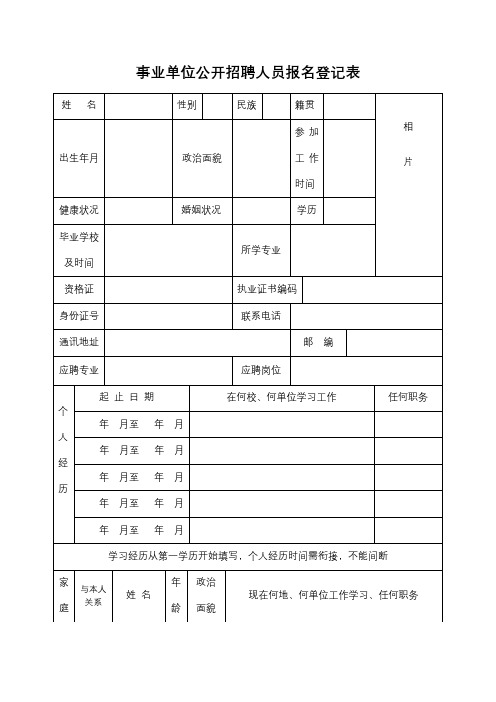 事业单位公开招聘人员报名登记表【模板】