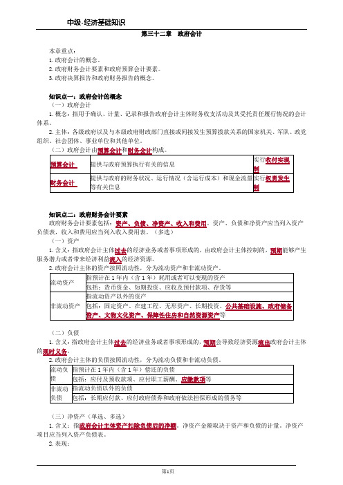 2020中级-经济基础知识第三十二章