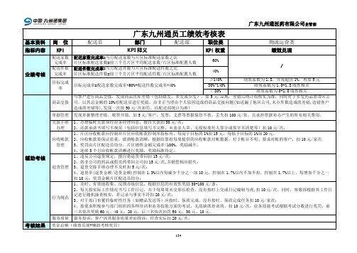 配送员考核方案