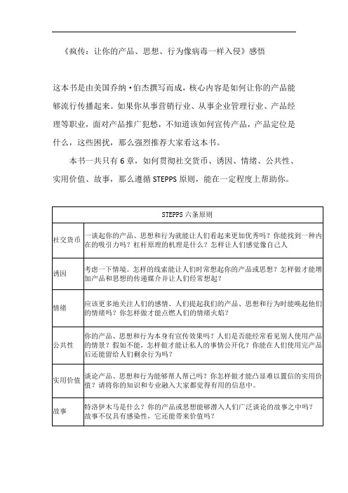 《疯传》感悟
