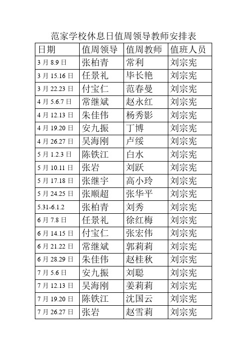 范家学校休息日值周领导教师安排表