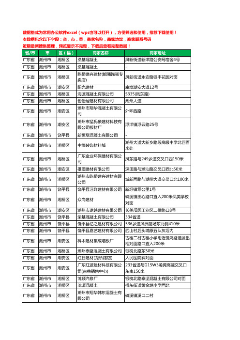 2020新版广东省潮州市建材有限公司工商企业公司商家名录名单黄页联系电话号码地址大全46家