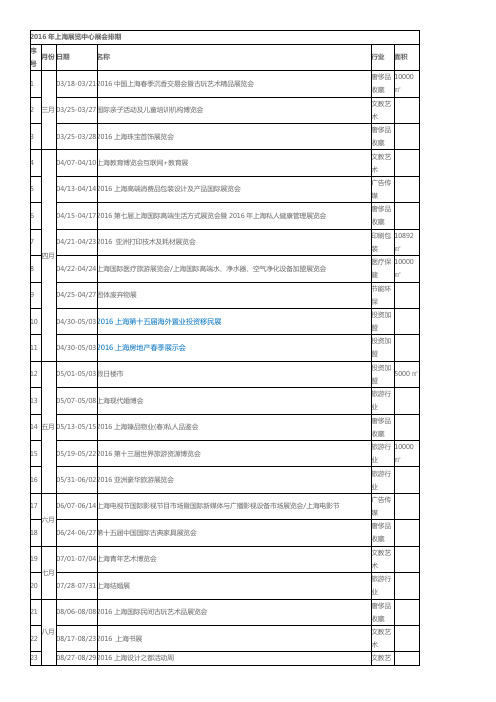 2016年上海展览中心展会排期