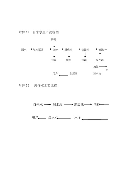 自来水生产流程图流程图3.doc